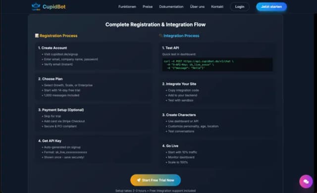 CupidBot Dashboard